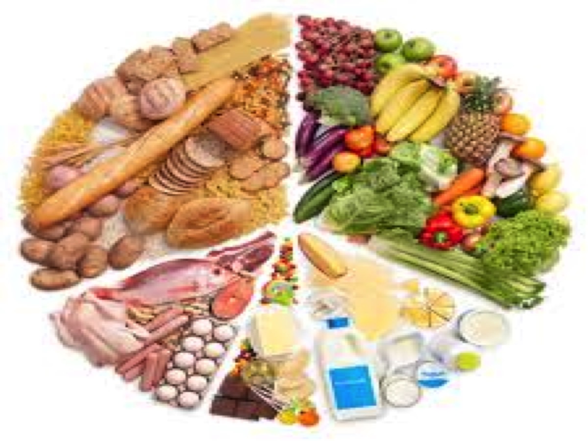 Расчёт параметров смешивания для различных пищевых продуктов: методики и практические примеры в производстве